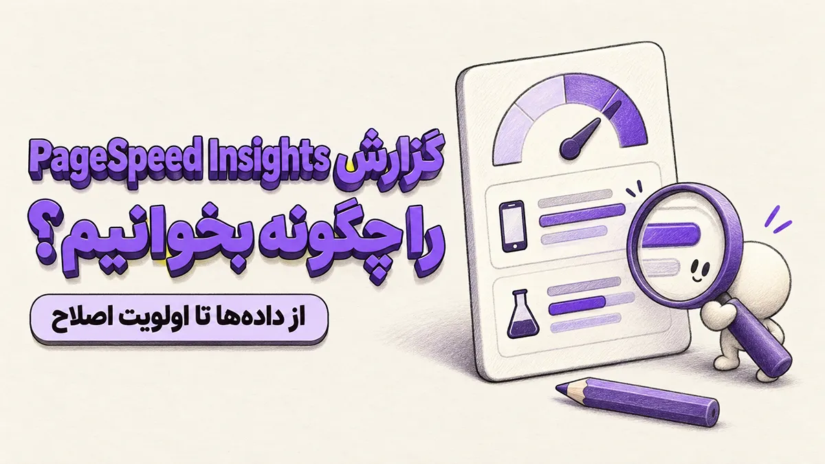 تصویرسازی بنفش از بررسی گزارش PageSpeed Insights با ذره‌بین، نشانگر سرعت و نمودارهای عملکرد سایت