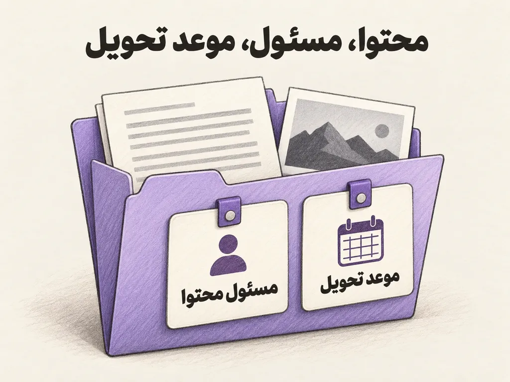 پوشهٔ بنفش حاوی متن و تصاویر سایت، همراه با برچسبهای مسئول محتوا و موعد تحویل.
